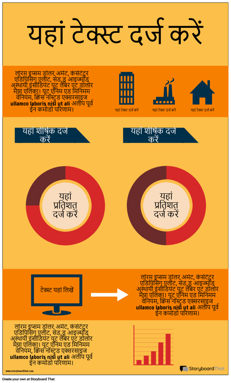 आईटी जानकारी -2