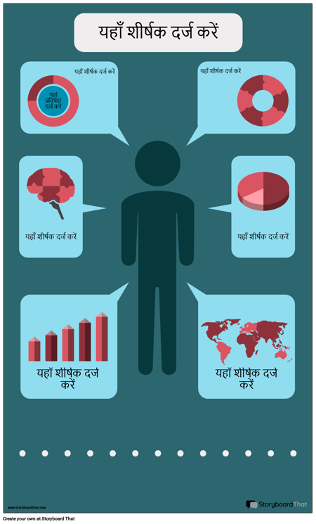 यूआई जानकारी -2