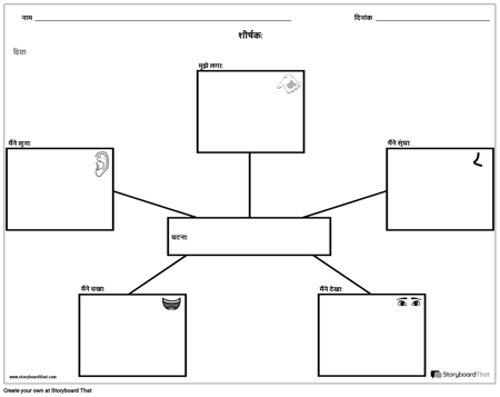व्यक्तिगत कथा 4