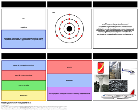 एलिमेंट तथ्यों