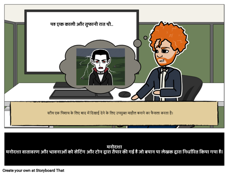 मूड की परिभाषा