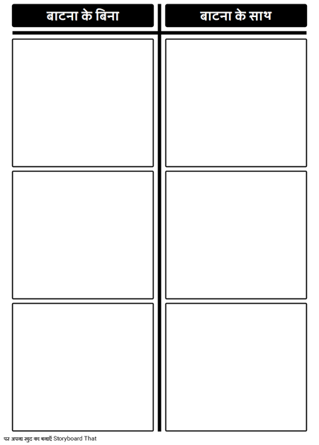 बाटना टेम्पलेट