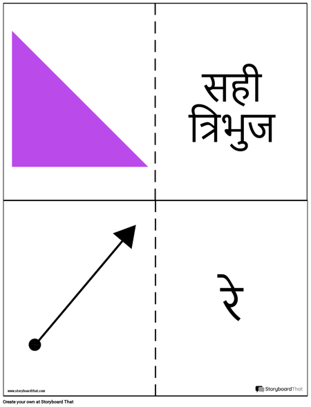 ज्यामिति साधन