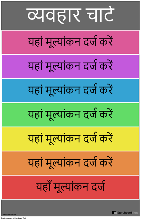 व्यवहार स्केल