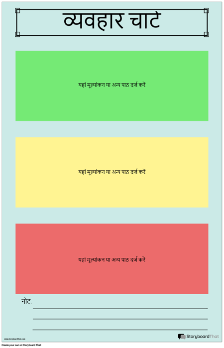 व्यवहार चार्ट