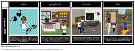 भूत प्रतीकवाद