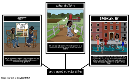 बीजीडी सेटिंग