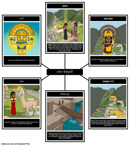 इंका शब्दावली