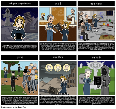 बुक चोर प्लॉट