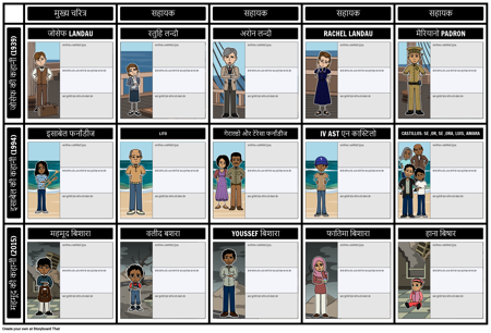 शरणार्थी वर्ण