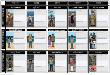 शरणार्थी वर्ण