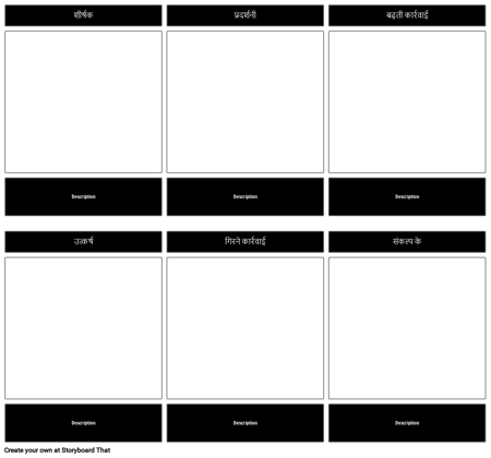 प्लॉट का खाका