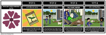 माई समर स्किल