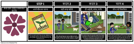 माई समर स्किल