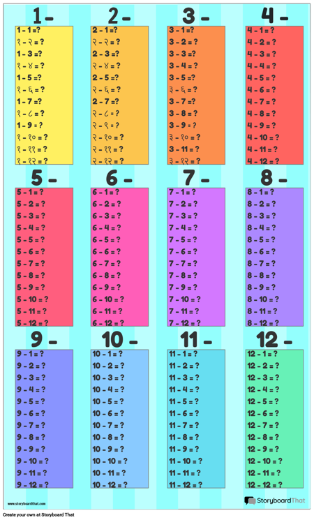 घटाव टेम्पलेट