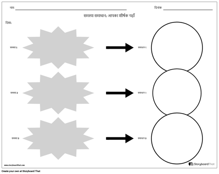 समस्या समाधान
