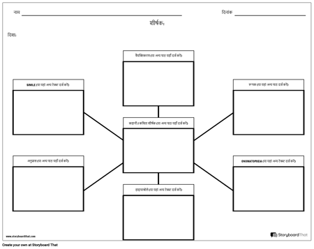 स्पाइडर चार्ट