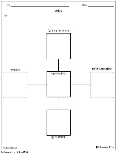 स्पाइडर चार्ट