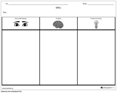कॉलम - प्रकार