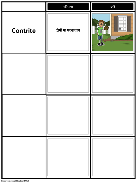 शब्दावली मचान
