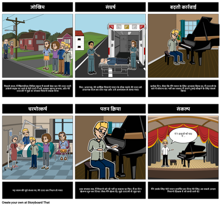 व्यक्तिगत कथा