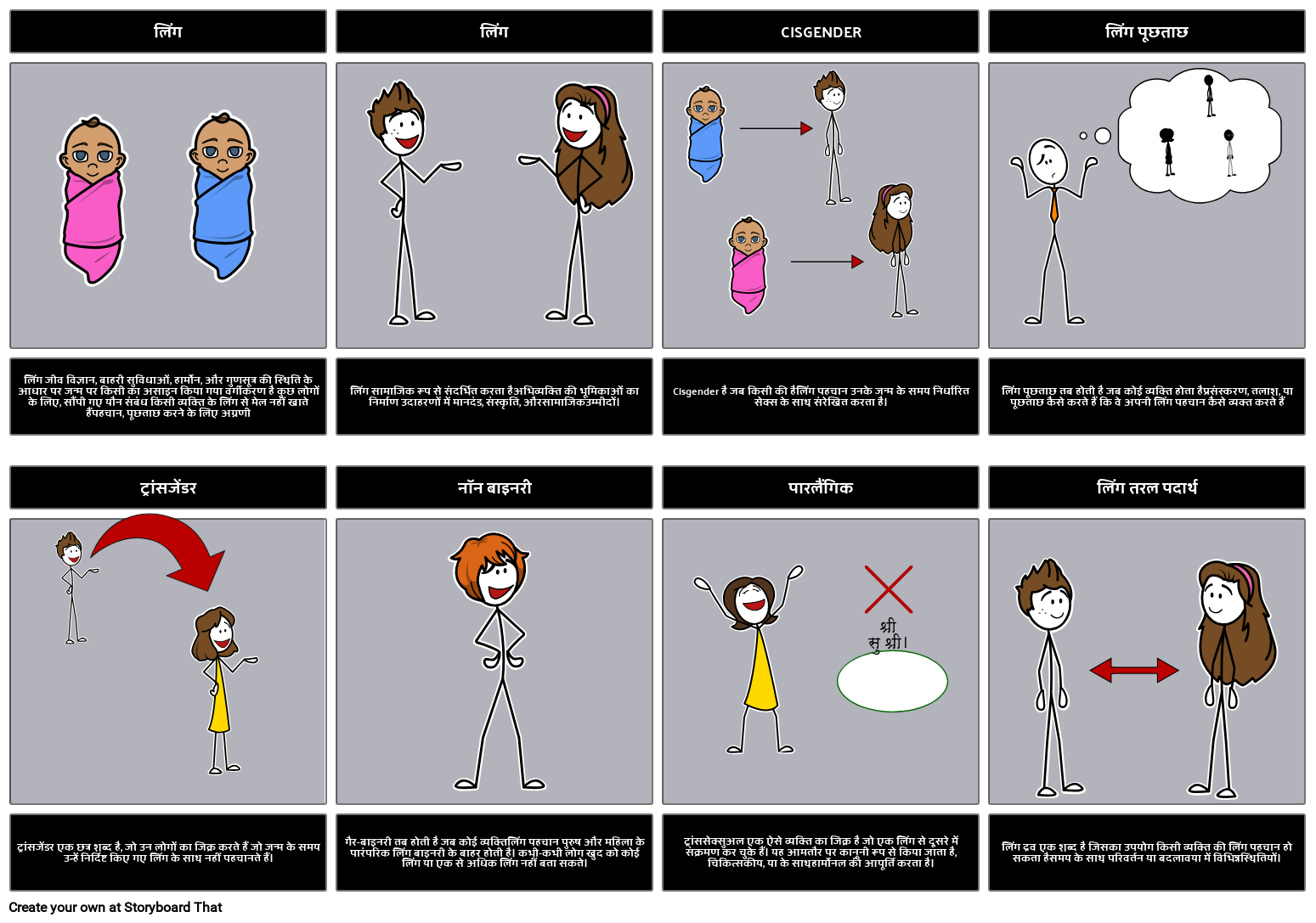 लिंग शब्दावली Storyboard por hi-examples