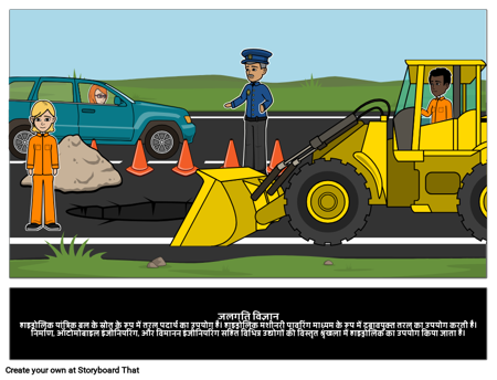 जलगति विज्ञान