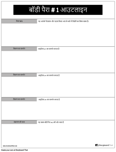 बॉडी पैरा # 1 आउटलाइन