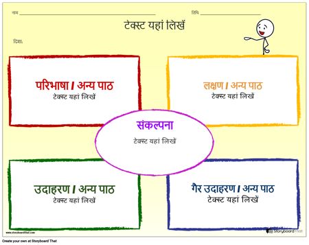 फ्रायर मॉडल 1