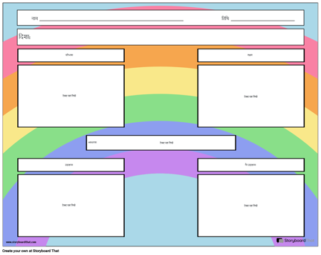 फ्रायर मॉडल 13