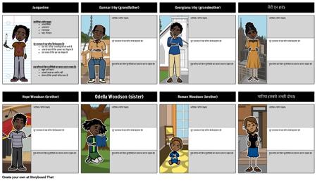 बीजीडी: वर्ण