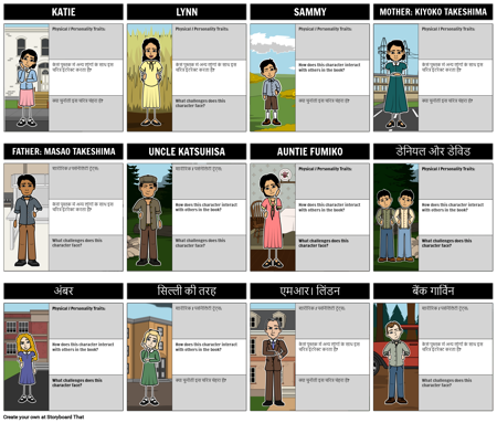 किर-किर वर्ण