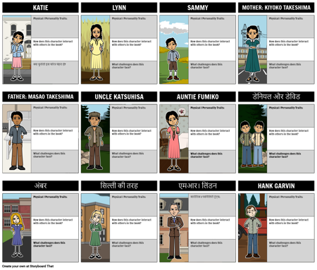 किर-किर वर्ण