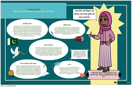 इस्लाम जीवनी