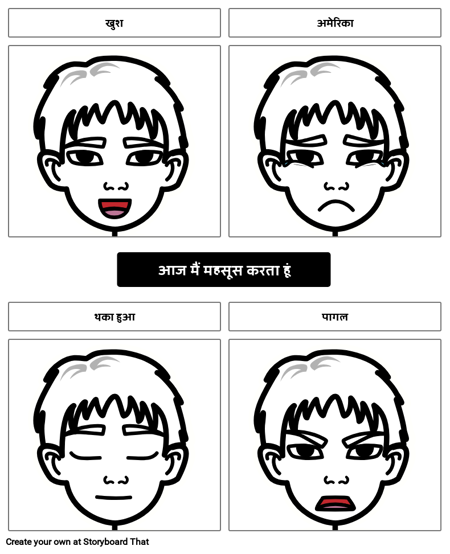 भावना चार्ट 1