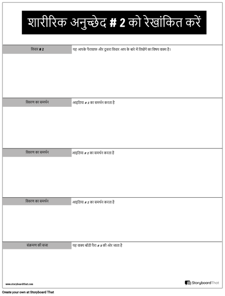 बॉडी पैरा # 2 आउटलाइन