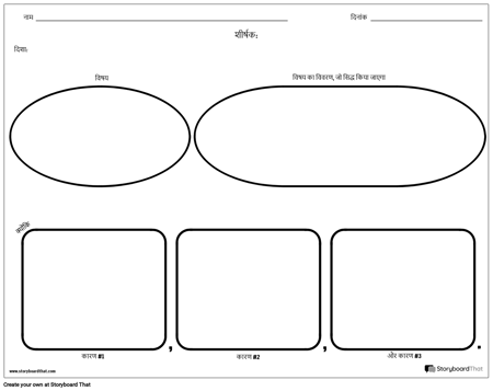 विषय और कारण