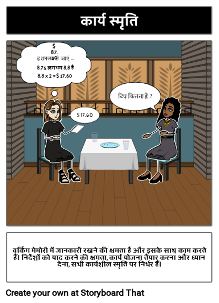 कार्य स्मृति