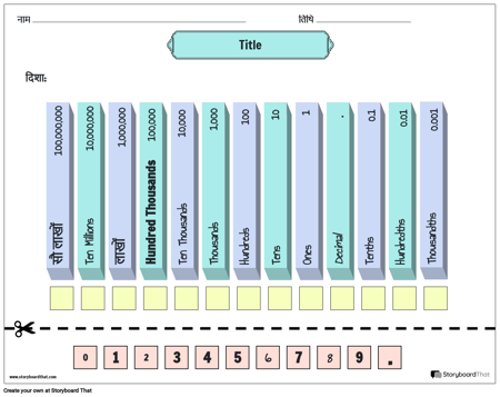 स्थानीय मान 2