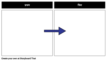 पहले तो खाका