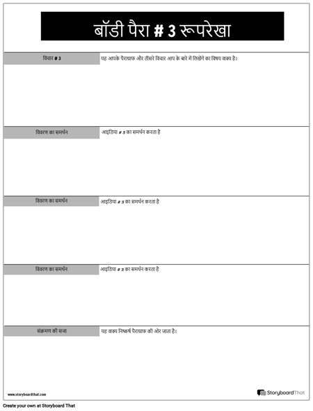 बॉडी पैरा # 3 रूपरेखा