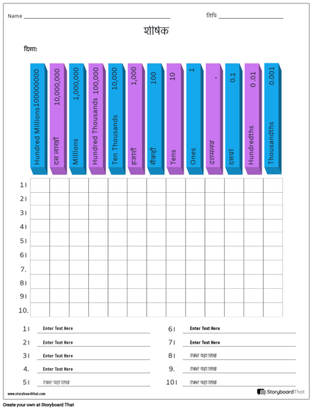 स्थानीय मान 3