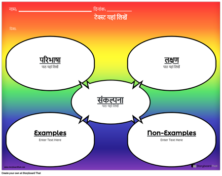फ्रायर मॉडल 7