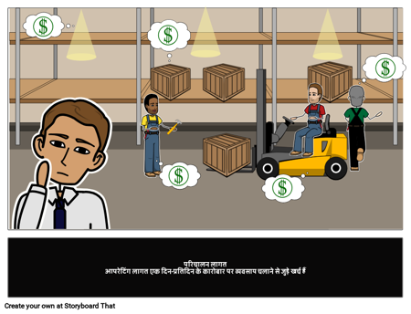 परिचालन लागत