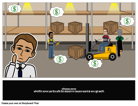 परिचालन लागत