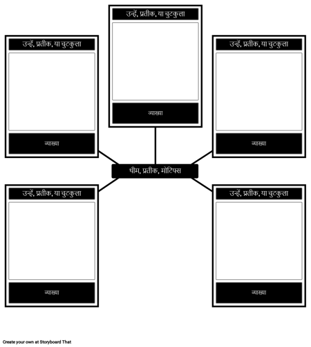 स्पाइडर मैप TSM