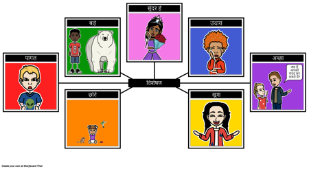 विशेषण: मूल