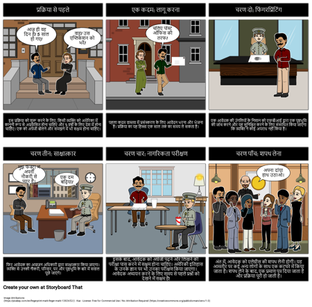 नागरिक बनना