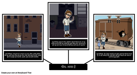 एक बार: थीम