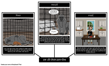 इवान: थीम्स